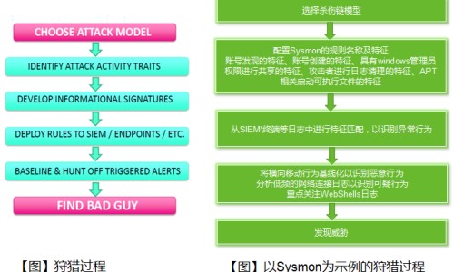 头皮上湿疹的症状图片-【头皮上湿疹图片大全】头皮长湿疹有什么症状 - 头皮上湿疹图片网